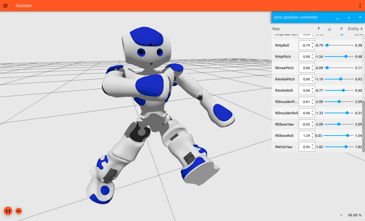 Full body humanoid robot definition.