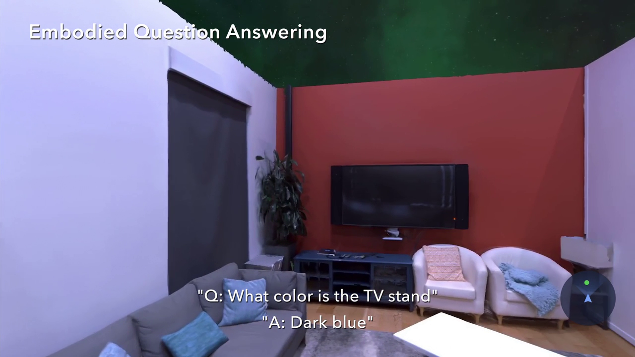 Embodied Question Answering challenges an AI agent to spawn at a random location in a 3D environment, explore via egocentric vision to gather information, and then answer a posed question about the scene.