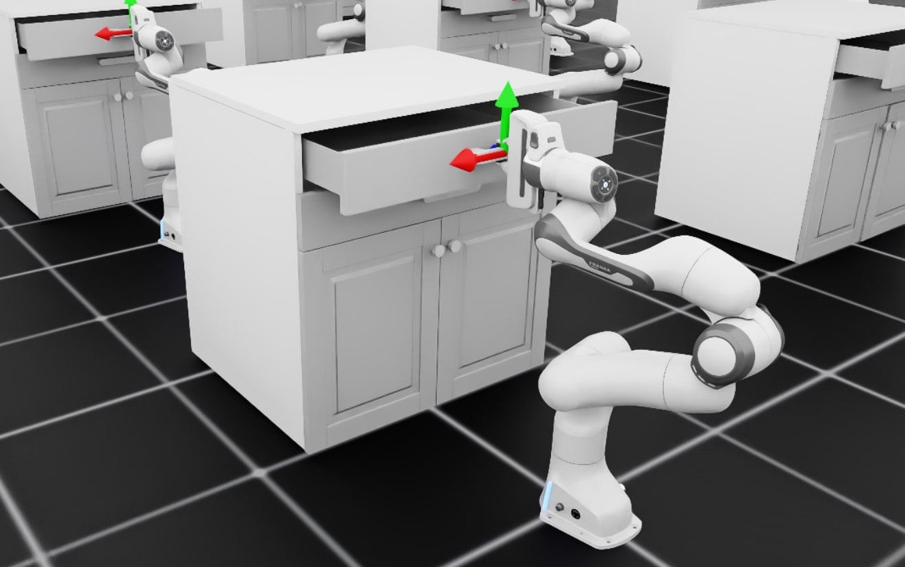 Grasp the handle of a cabinet's drawer and open it with the Franka robot.