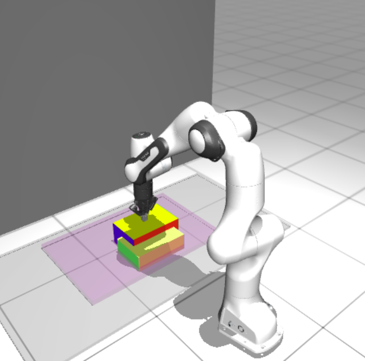 Agent controlling a simulated robotic hand to perform precise hand manipulation tasks to position the box in the right orientation and position. 