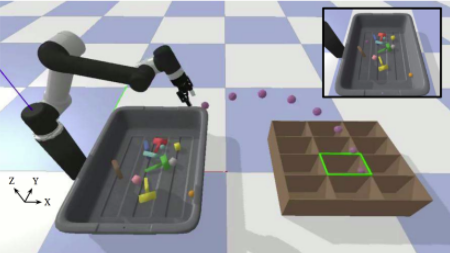 Robot manipulation task where the robot must learn to pick and throw arbitrary objects into selected boxes.