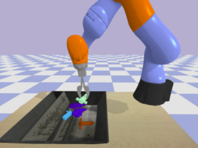 Table-top robotic manipulation pick & place task.
