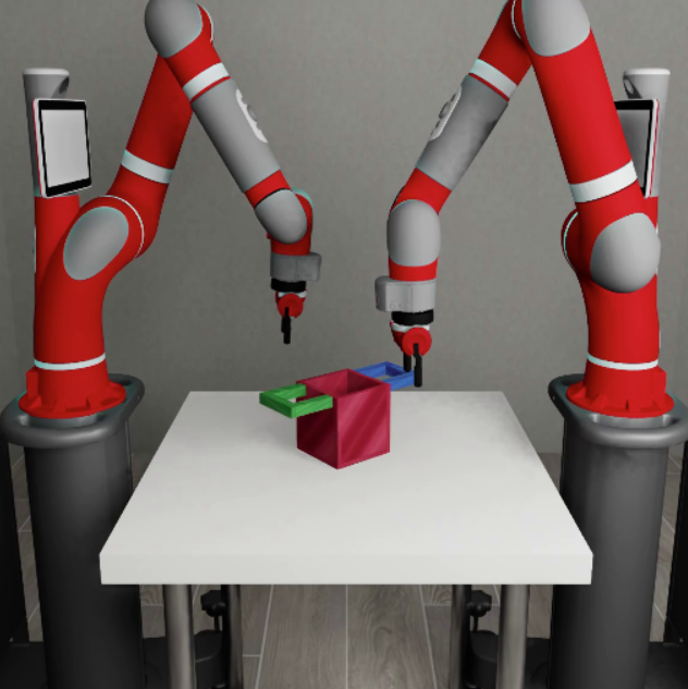 The two robot arms must each grab a handle and lift the pot together, above a certain height, while keeping the pot level.